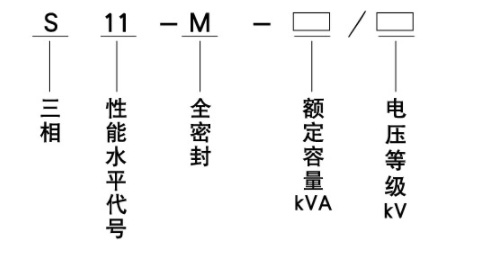 S11型油浸式型號.jpg