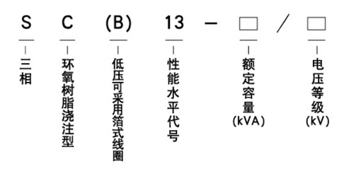 SC(B)13型型號.jpg